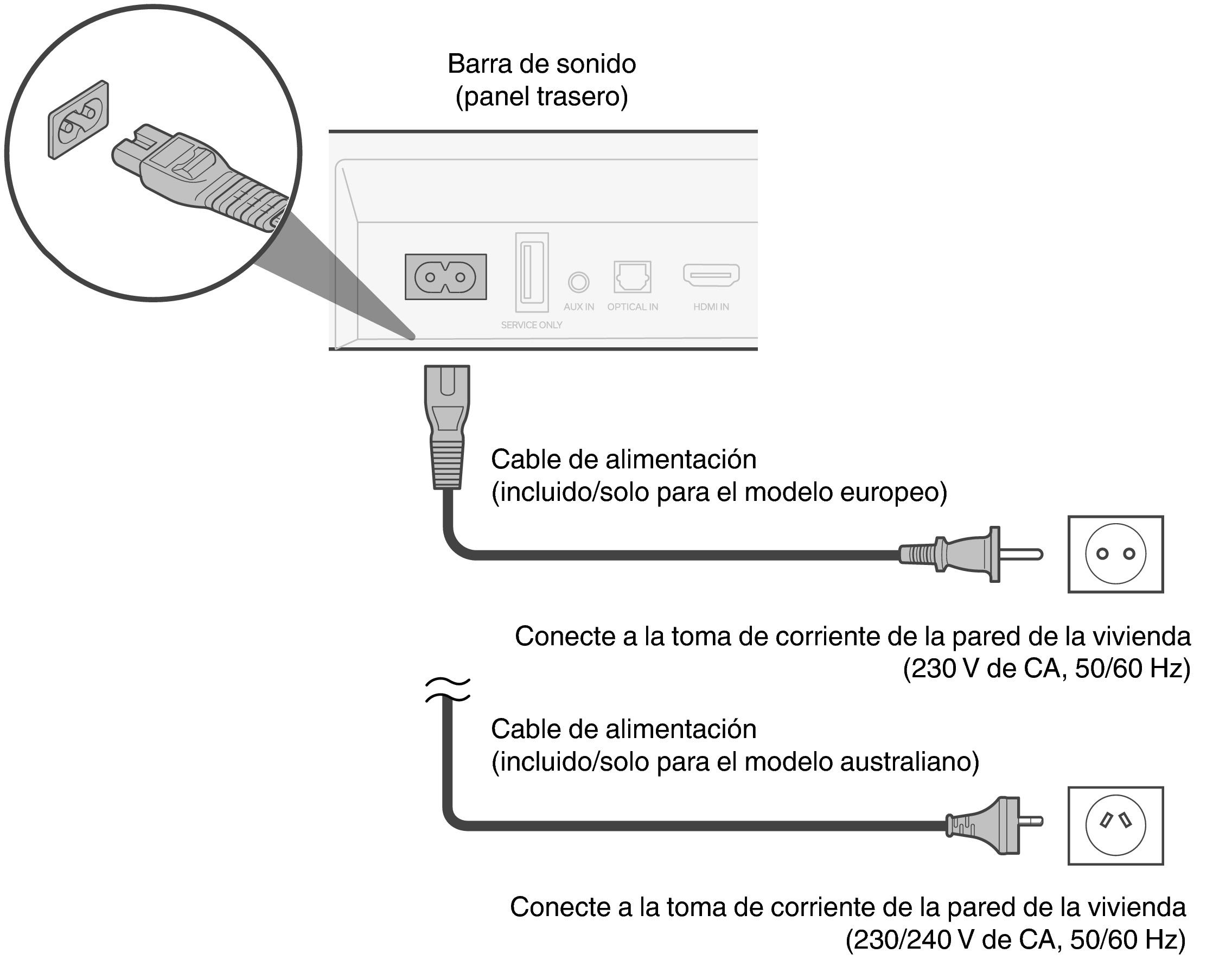 Conne AC S218E2EA